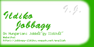 ildiko jobbagy business card